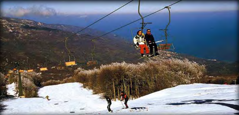 Ski Phlio