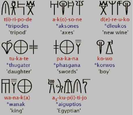 linearb consonants