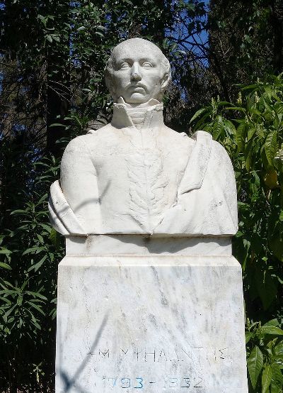 Dimitrios Ypsilanti