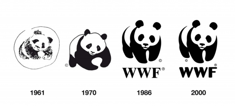 “Παγκόσμιο Ταμείο Άγριας Φύσης” (World Wildlife Fund)