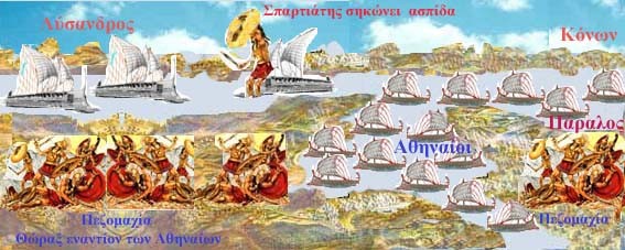 Πελοποννησιακός πόλεμος, η ναυμαχία στους Αιγός ποταμούς